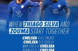 AYX- 切尔西 教练 