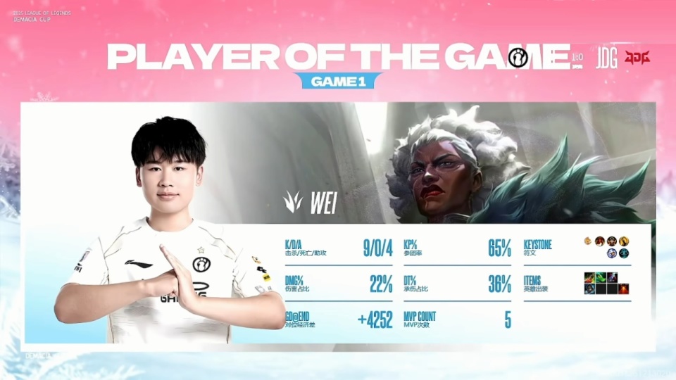 TheShy巅峰对决,Rookie与70激战雄鹿分钟,惊险取胜胜负难料!的简单介绍 TheShy巅峰对决,Rookie与70激战雄鹿分钟,惊险取胜胜负难料!的简单介绍